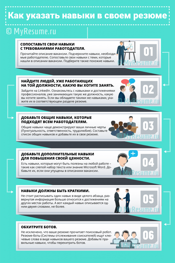как выбрать навыки для резюме