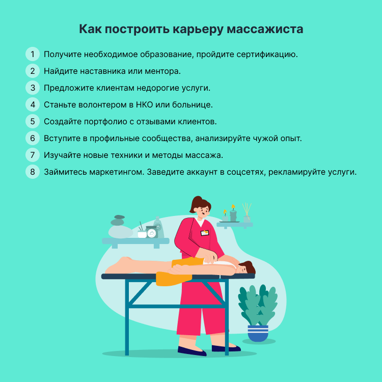 резюме массажиста на работу примеры готовые