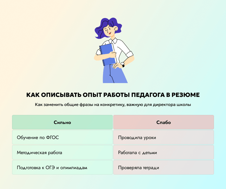 как описывать опыт работы педагога в резюме