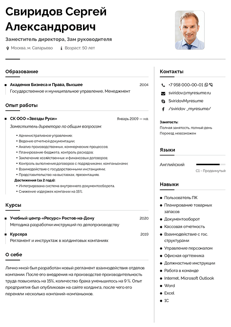 Образец резюме заместителя директора резюме заместителя директора