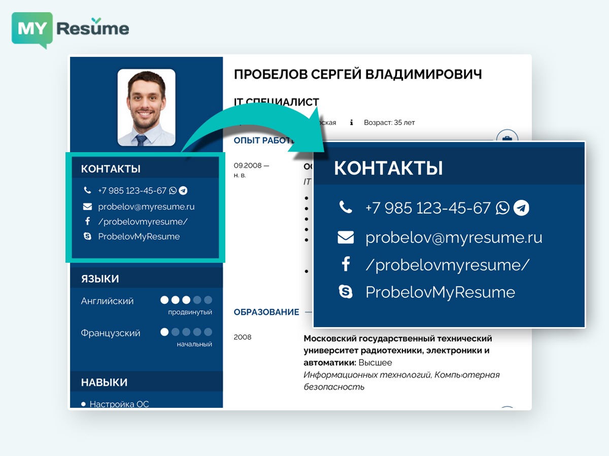 шаблоны резюме как заполнить контакты