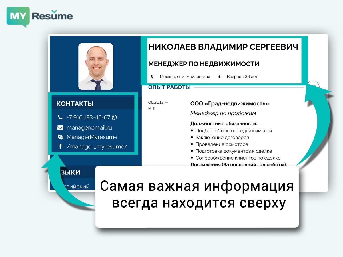 важное вверху