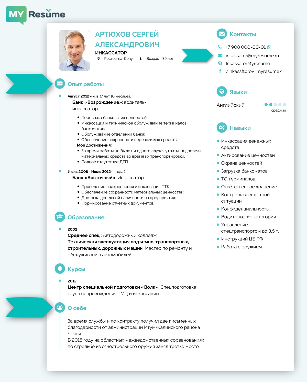 иконки для дизайна шаблонов резюме