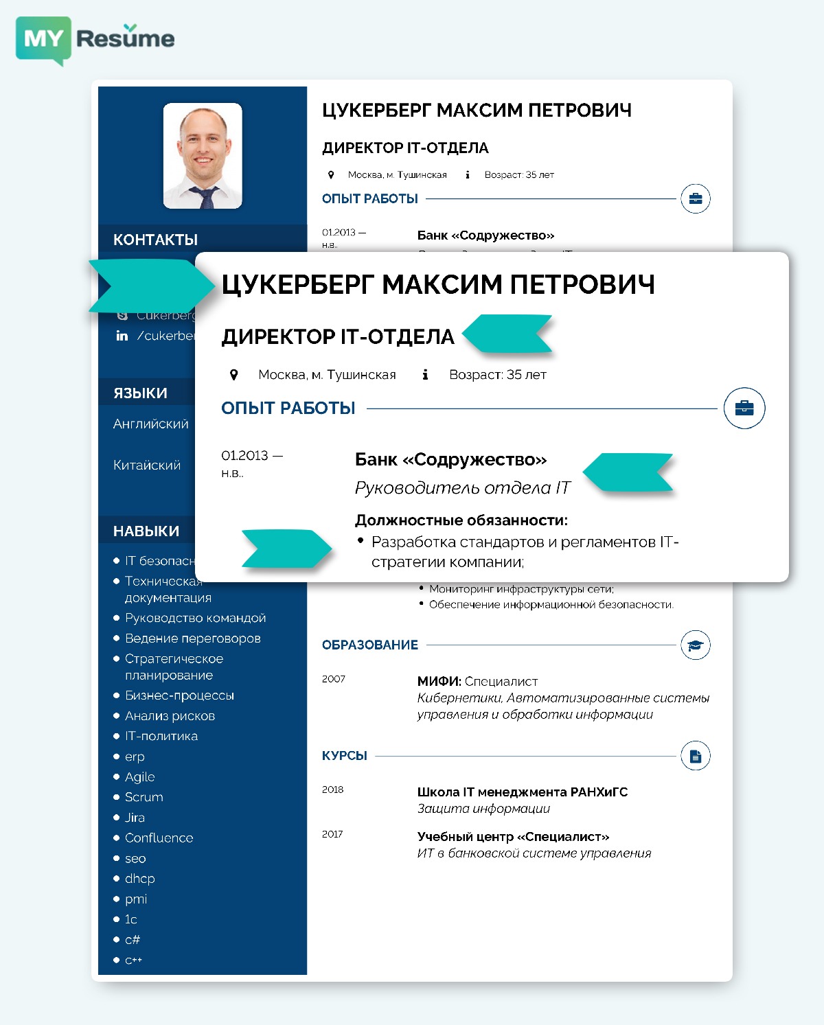 контраст шрифтами в шаблонах muresume