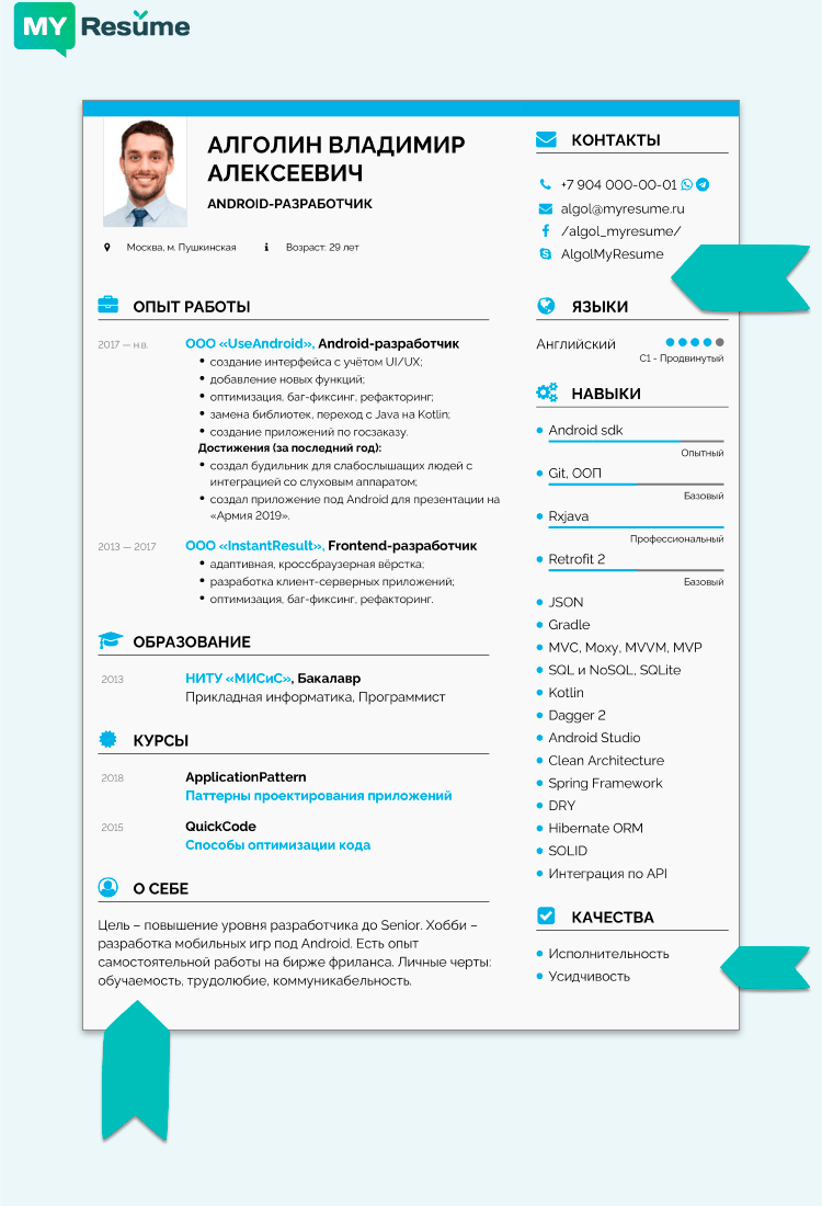 Пример проверенного резюме на MyResume