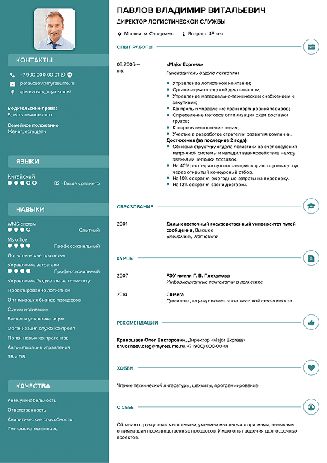 Резюме директора по логистике резюме директора по логистике образец