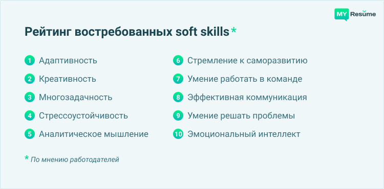 сопроводительное письмо к резюме без опыта работы пример без конкретной вакансии
