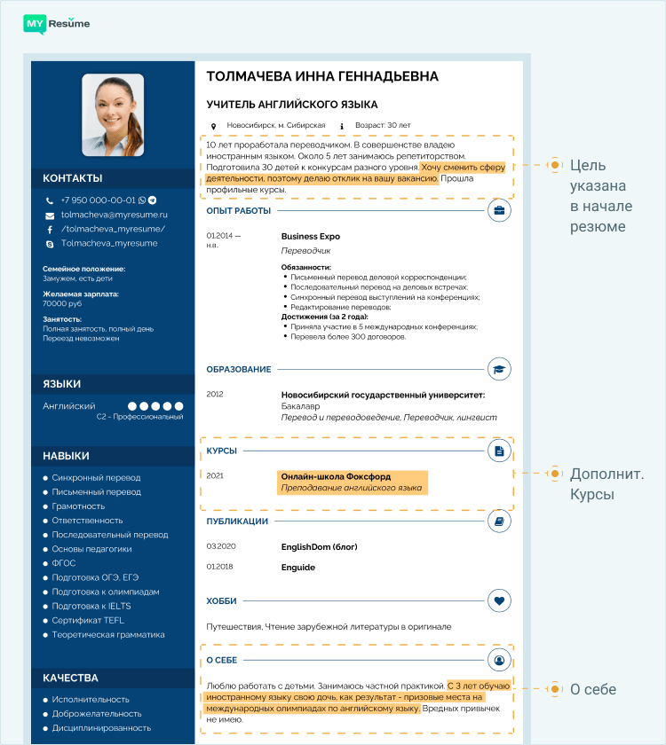 как начать резюме о себе образец
