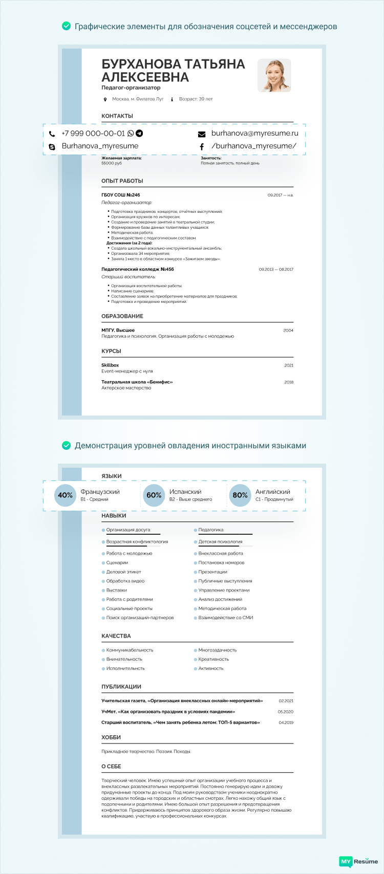 инфографическое резюме создать онлайн