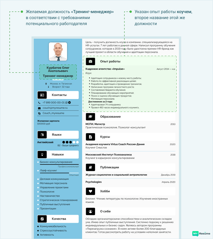 как правильно указать в резюме желаемую должность