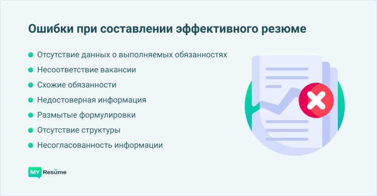 эффективное резюме правила составления и оформления