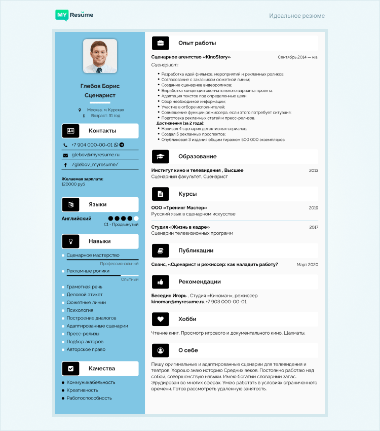 образец идеального резюме при устройстве на работу