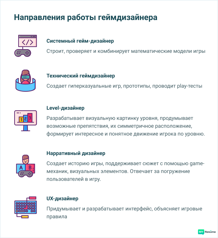 как стать геймдизайнером с чего начать