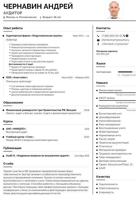 резюме аудитора образец