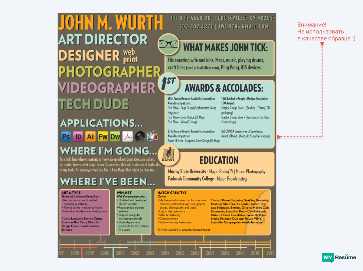 плохая инфографика в резюме