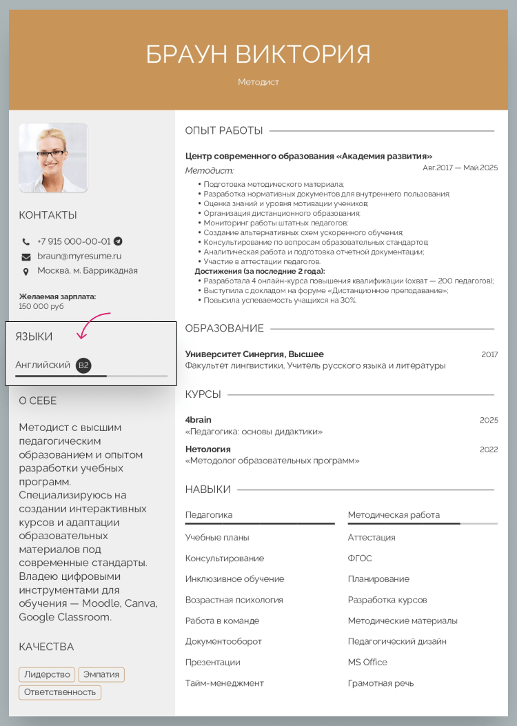 пример резюме методиста