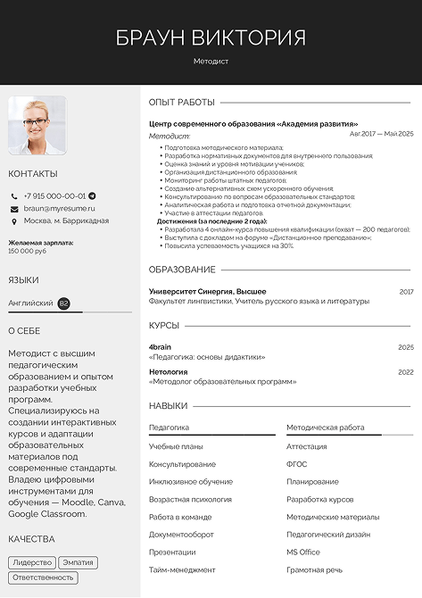 резюме методиста образец
