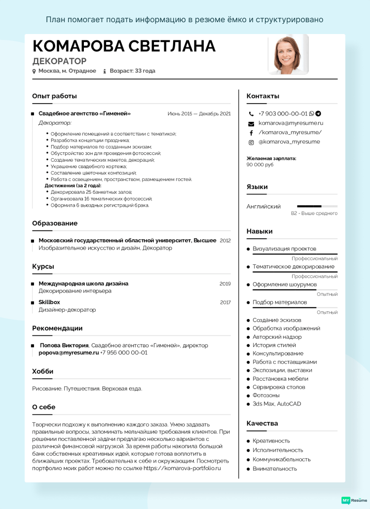 план резюме пример