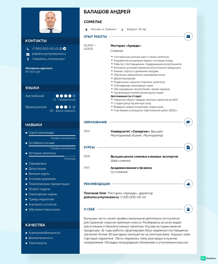 ошибки в cover letter