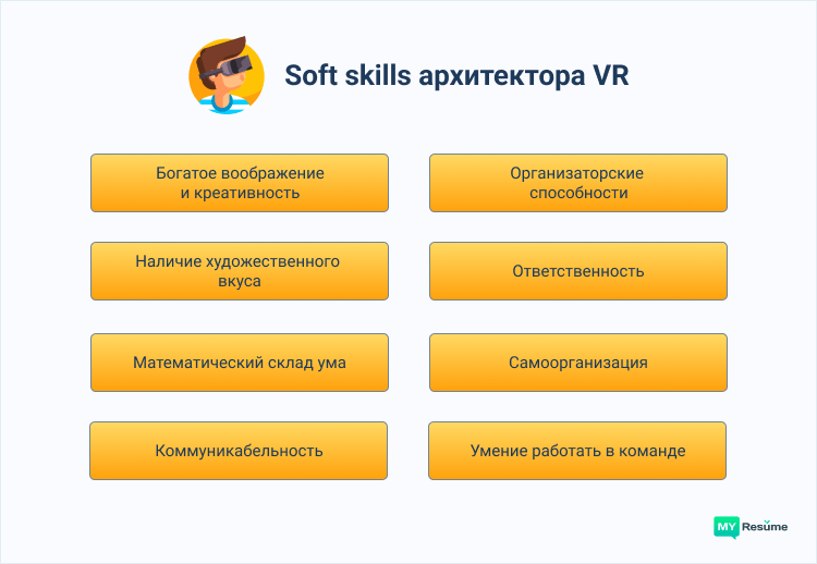 архитектор виртуальной и дополненной реальности