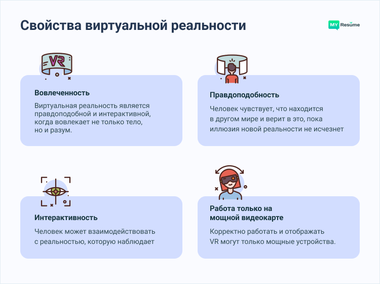 архитектор vr