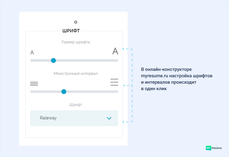 выигрышное резюме образец