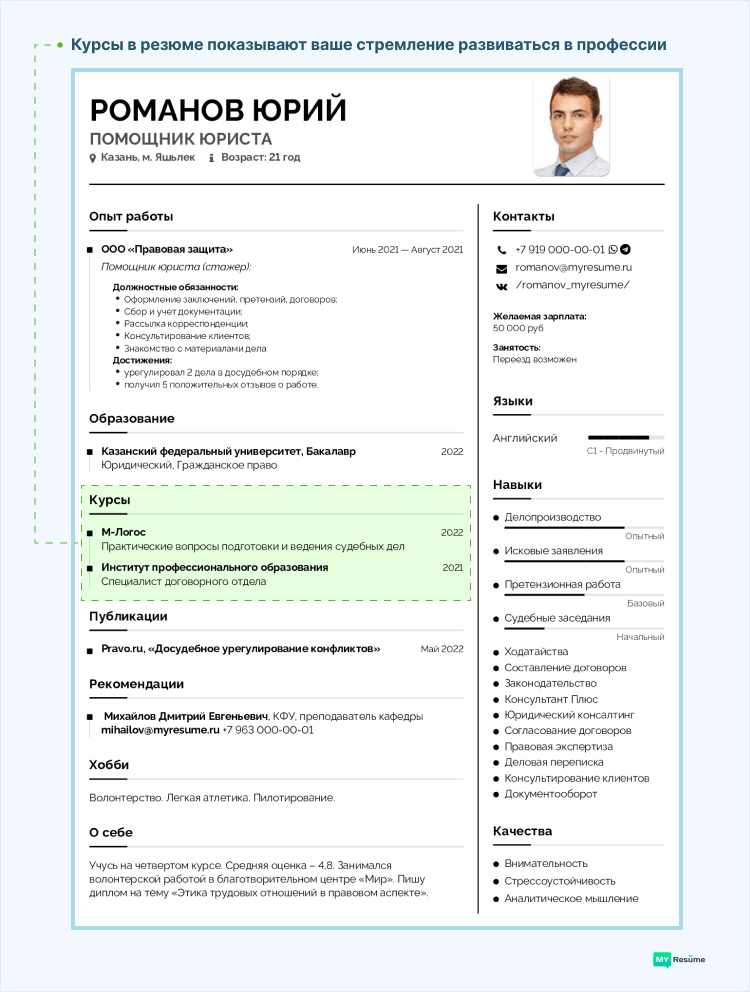 как узнать свое предназначение в профессии