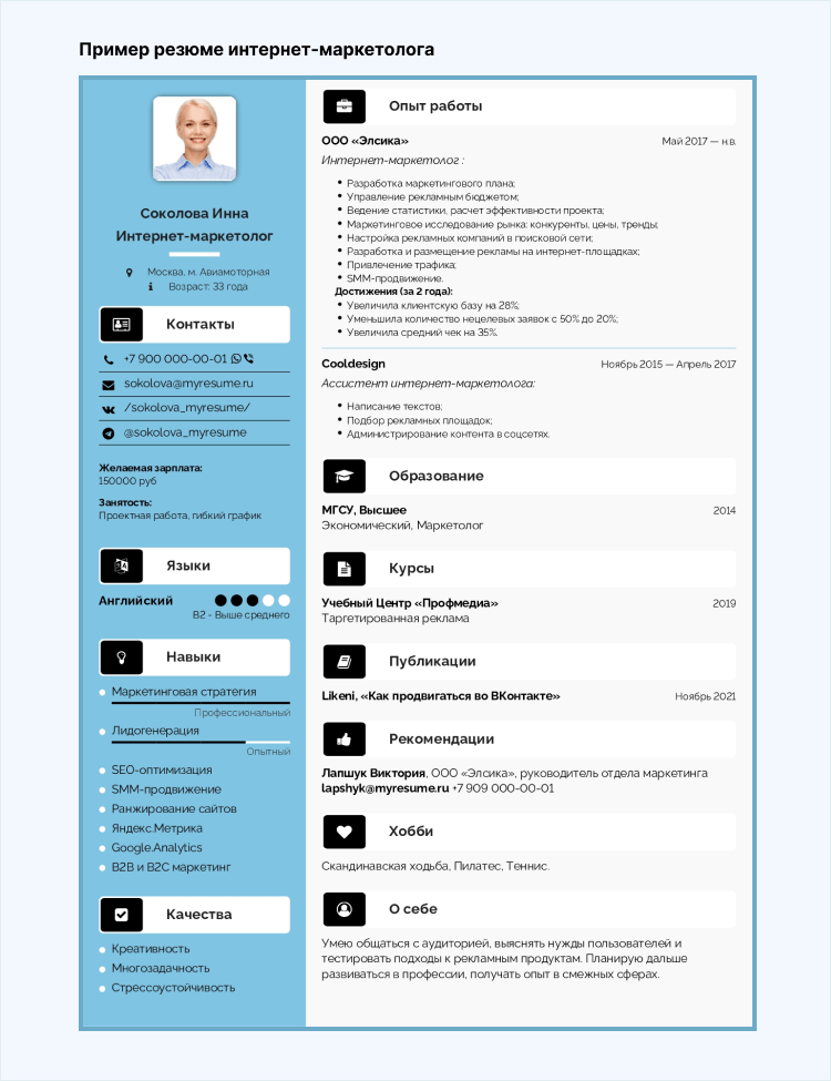 как стать интернет маркетологом с нуля