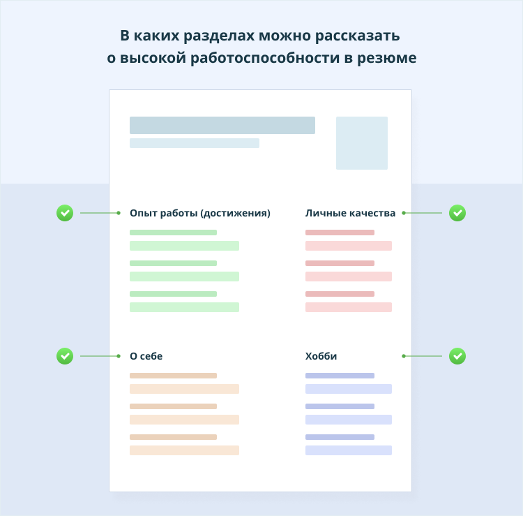 высокая работоспособность в резюме