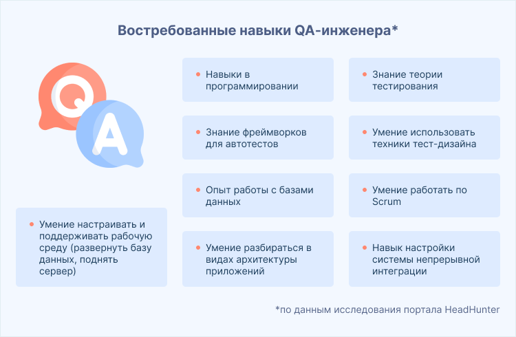 как стать тестировщиком qa