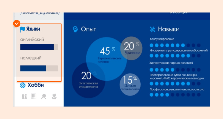 резюме в powerpoint