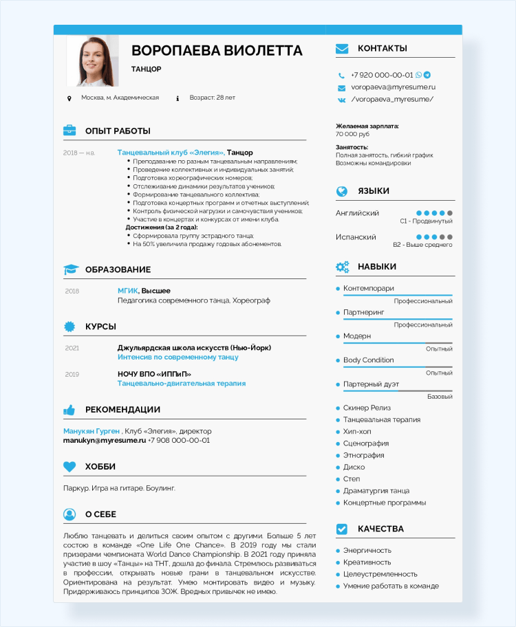 повторное резюме