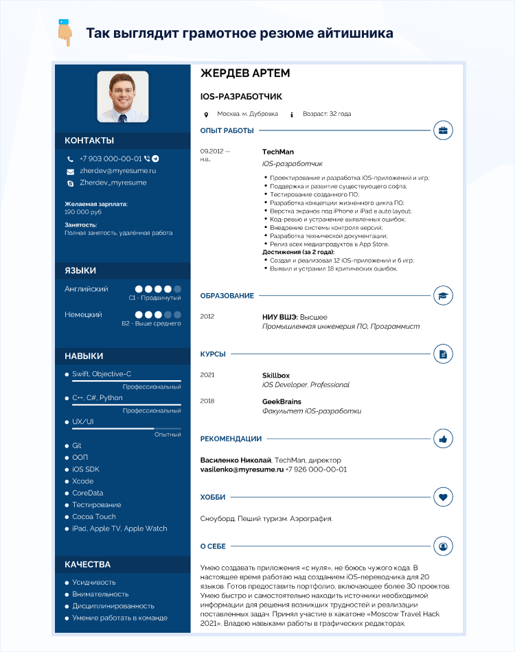 карьера в айти