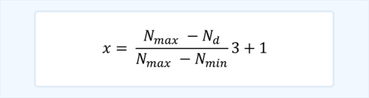 средний балл по диплому в резюме как посчитать