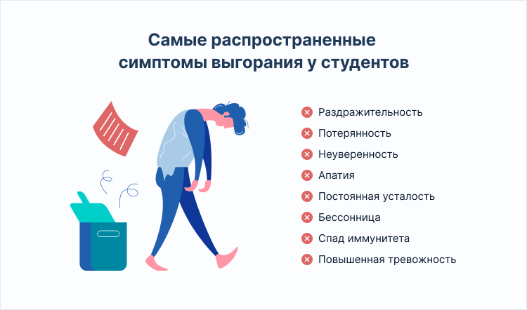 профилактика выгорания студентов