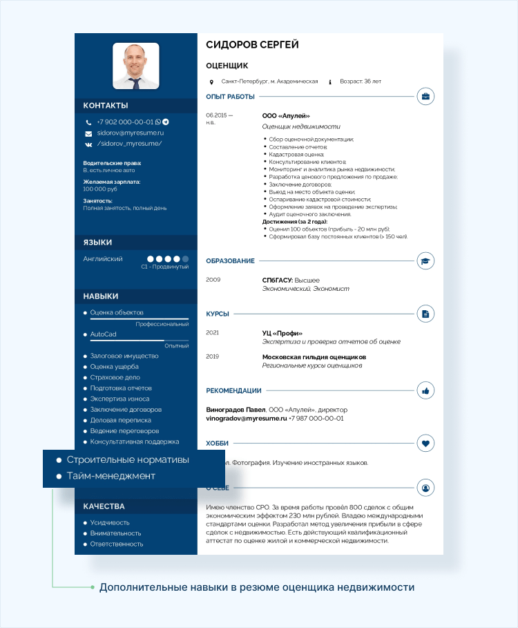 дополнительные навыки в резюме пример