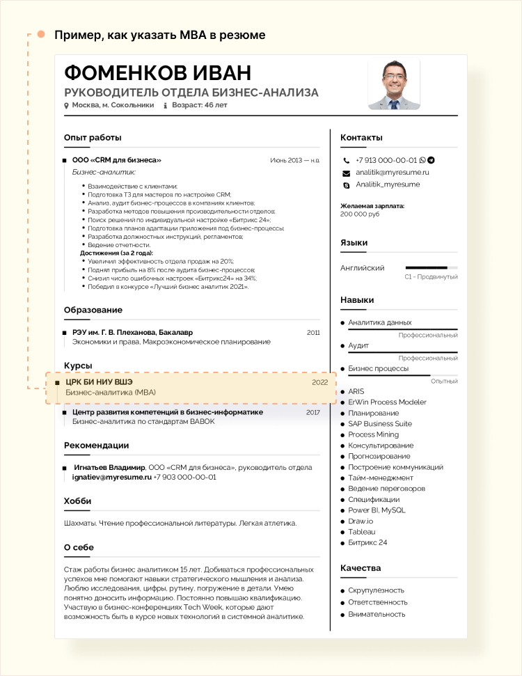 mba обучение резюме