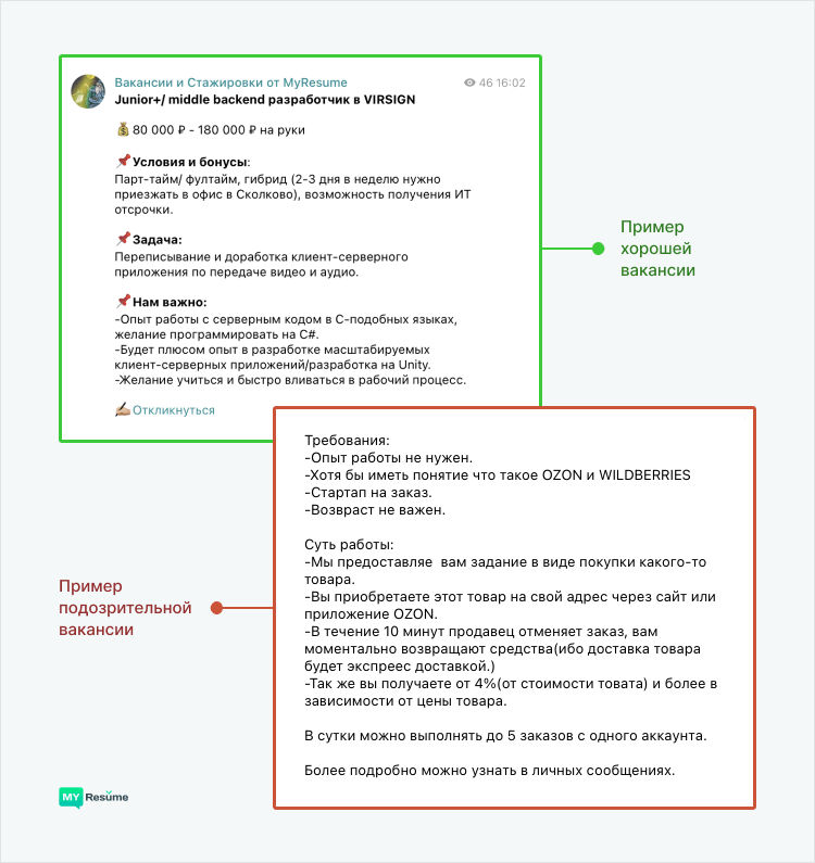узнать про организацию