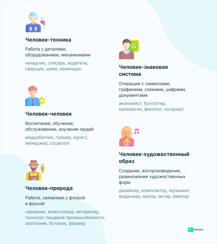 поиск работы мечты
