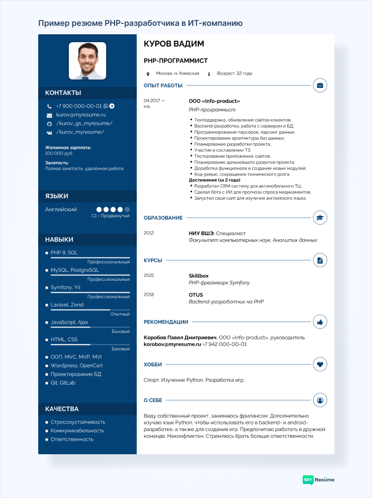 резюме айти