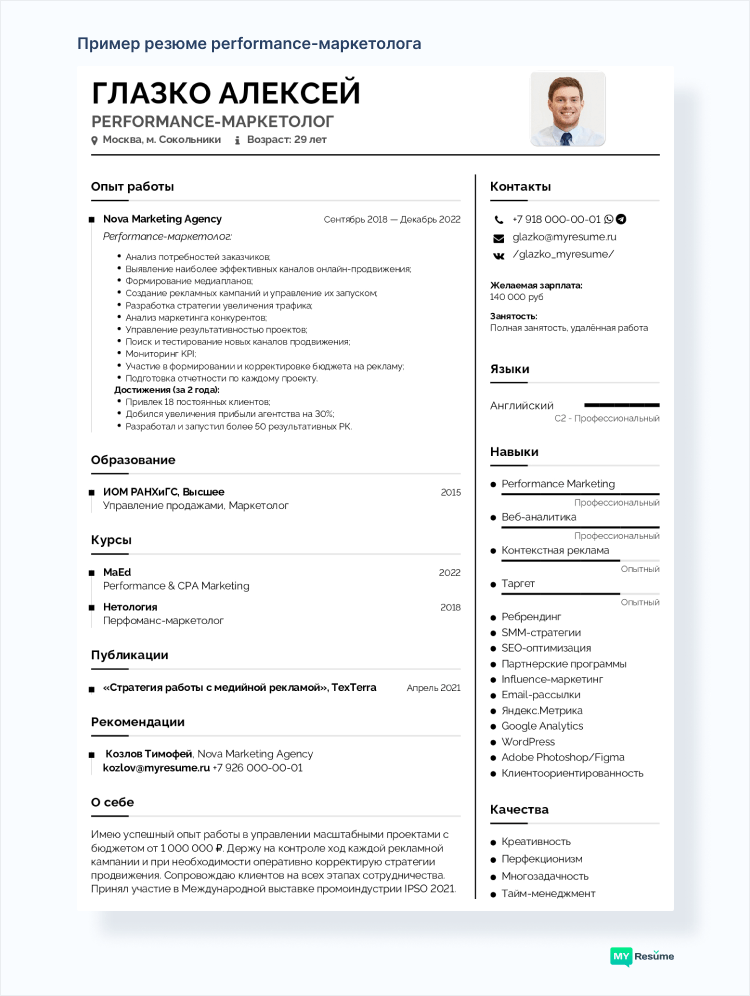 перфоманс маркетолог это