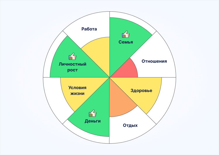 новый год новая жизнь новые цели