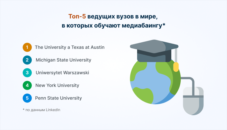 трафик менеджер обучение