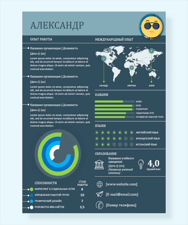 что такое нестандартное резюме