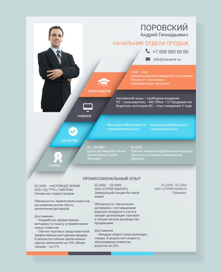 нестандартное резюме образец бесплатно