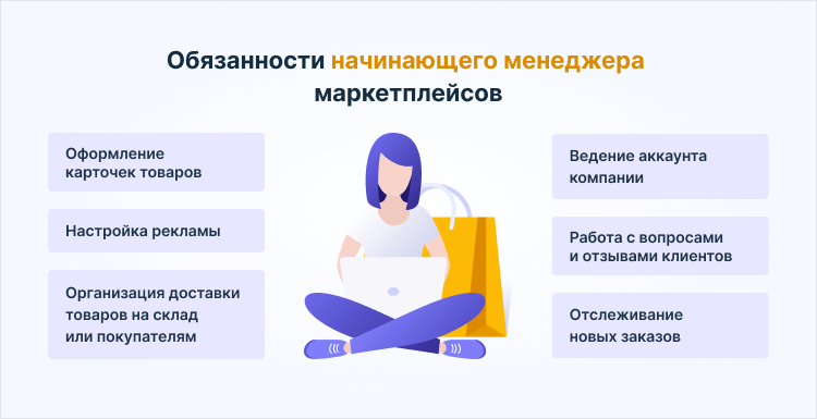 специалист по маркетплейсам обучение