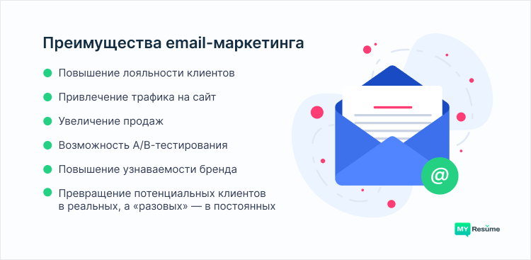 email маркетинг плюсы и минусы