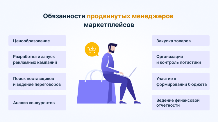 как стать менеджером маркетплейсов бесплатно