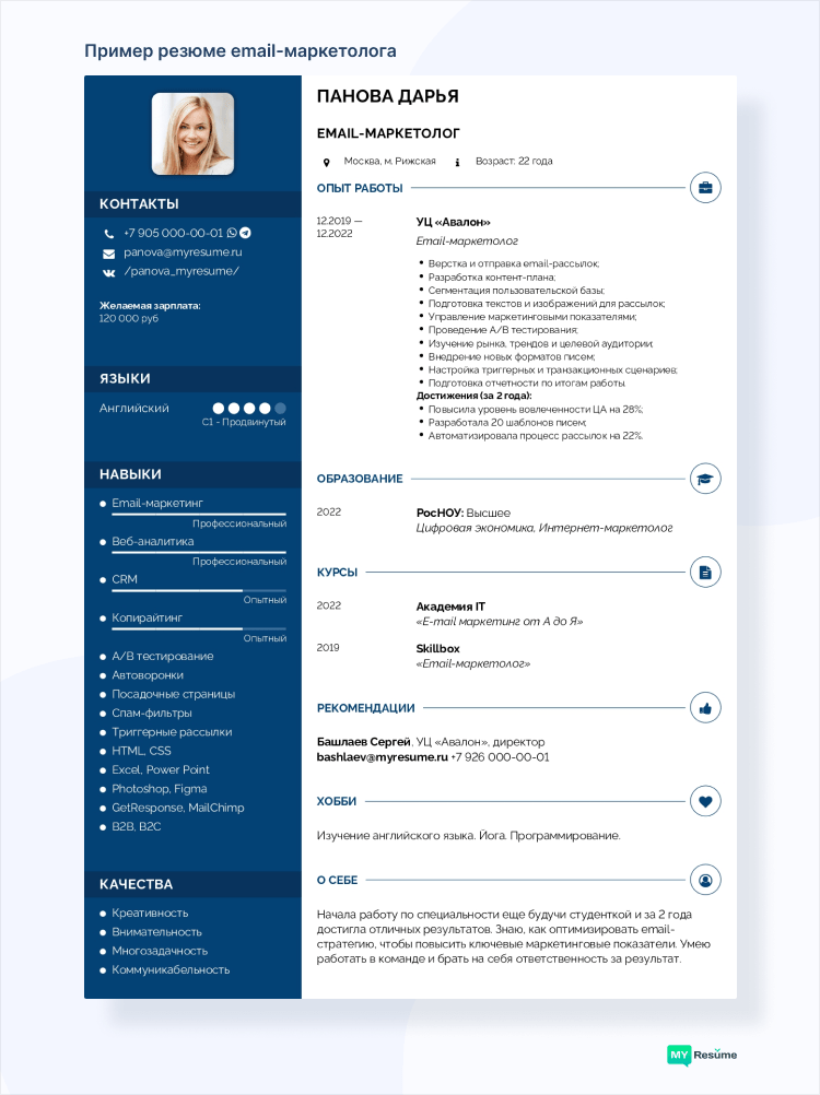 email маркетолог