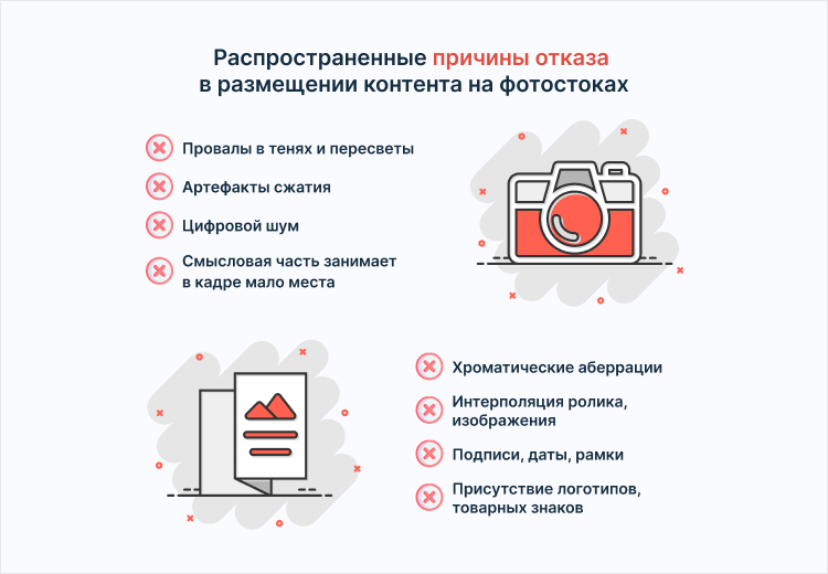 реально ли заработать на фотостоках